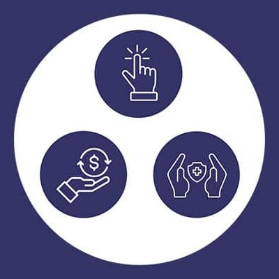 Graphic of Direct Healths 3 pillars: Refreshingly Simple, Accessibly Priced, Uncompromising Care